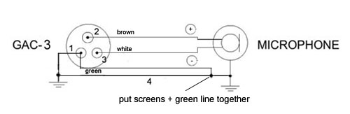 Xlr Mic Cable Wiring Diagram - Wiring Diagram Schemas